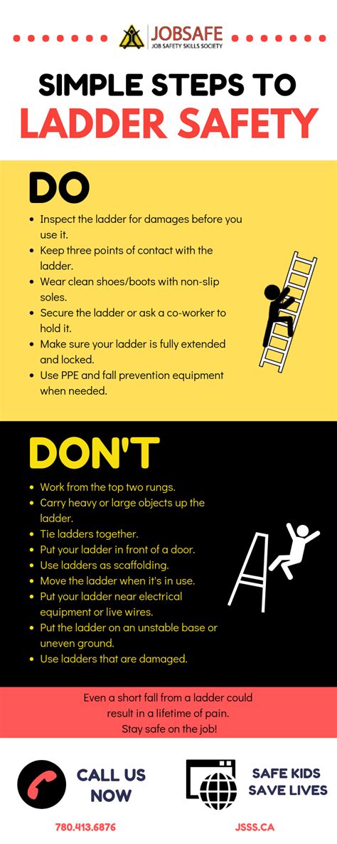 metal fabrication ladder safety training documents|ladder safety training topics.